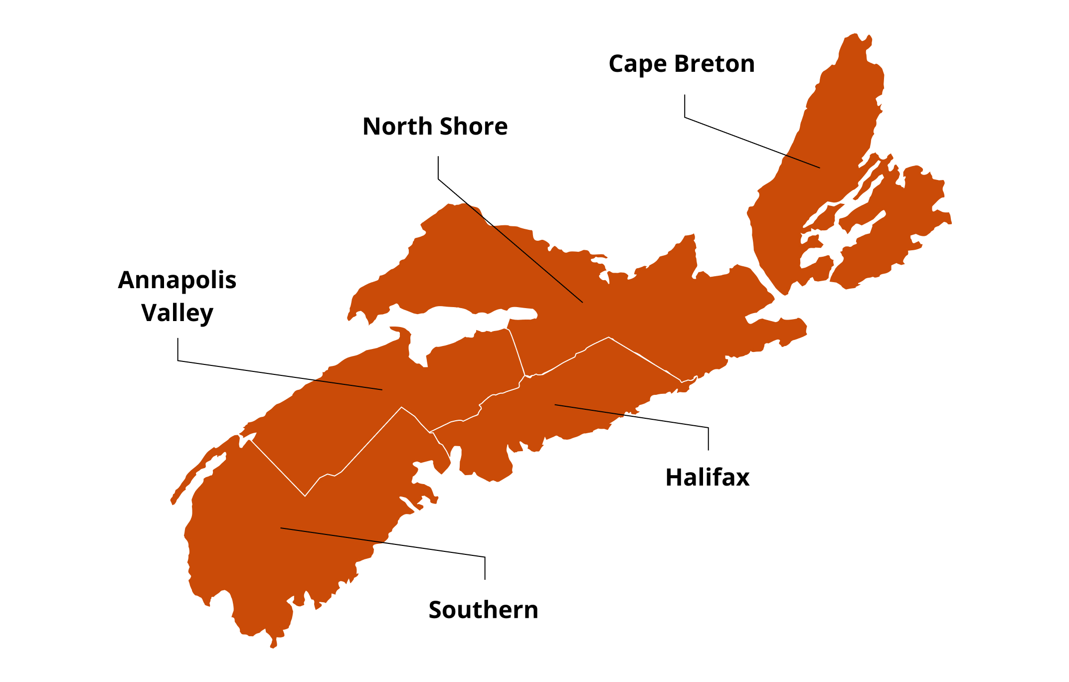 Nova Scotia Works